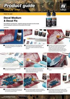 Product Guide: Decal Medium & Decal Fix 