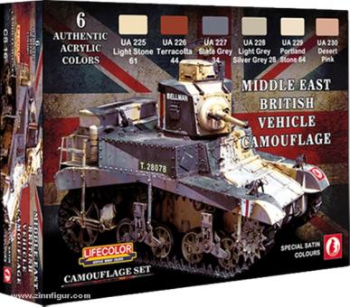 Lifecolor set: Middle East British Tank - Camouflage 