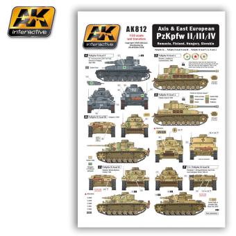 Axis and East European Pz.Kpfw.II/II/IV Decals 