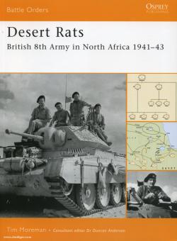 Moreman, T.: Desert Rats. British 8th Army in North Africa 1941-43 