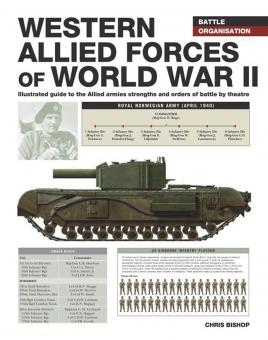 Haskew, Michael E. : Forces alliées occidentales de la Seconde Guerre mondiale 