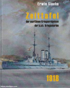 Sieche, Erwin: Zeittafel der maritimen Kriegsereignisse der k.u.k. Kriegsmarine 