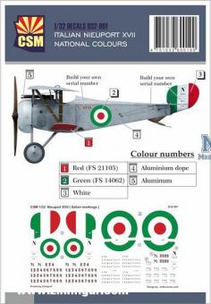 Italian Nieuport XVII "National Colours" 