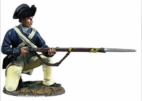 George Rogers Clark - Illionois Regiment - Knneling at the Ready 